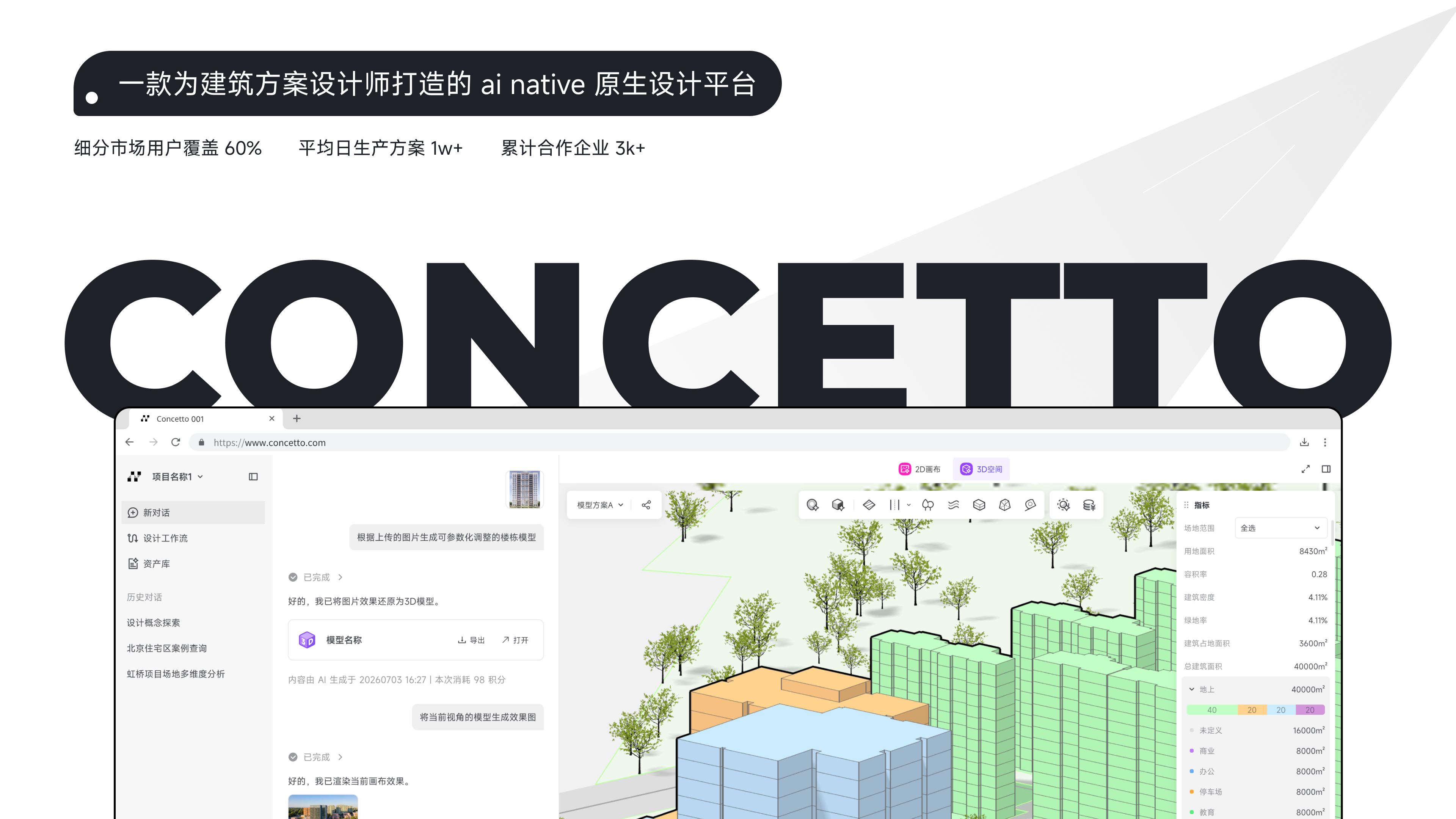 CONCETTO AI Native 设计平台 1