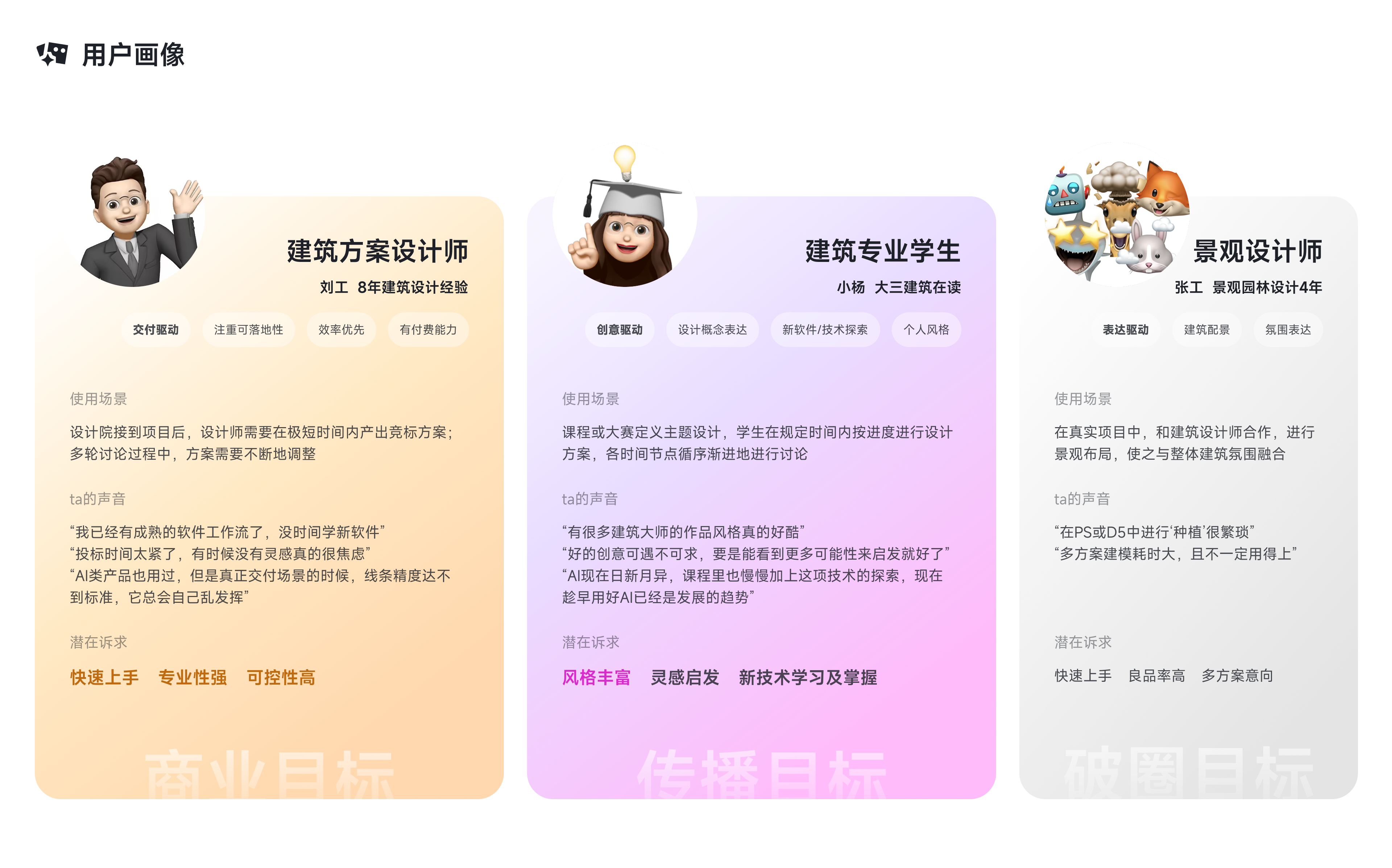 CONCETTO AI灵感渲染 3