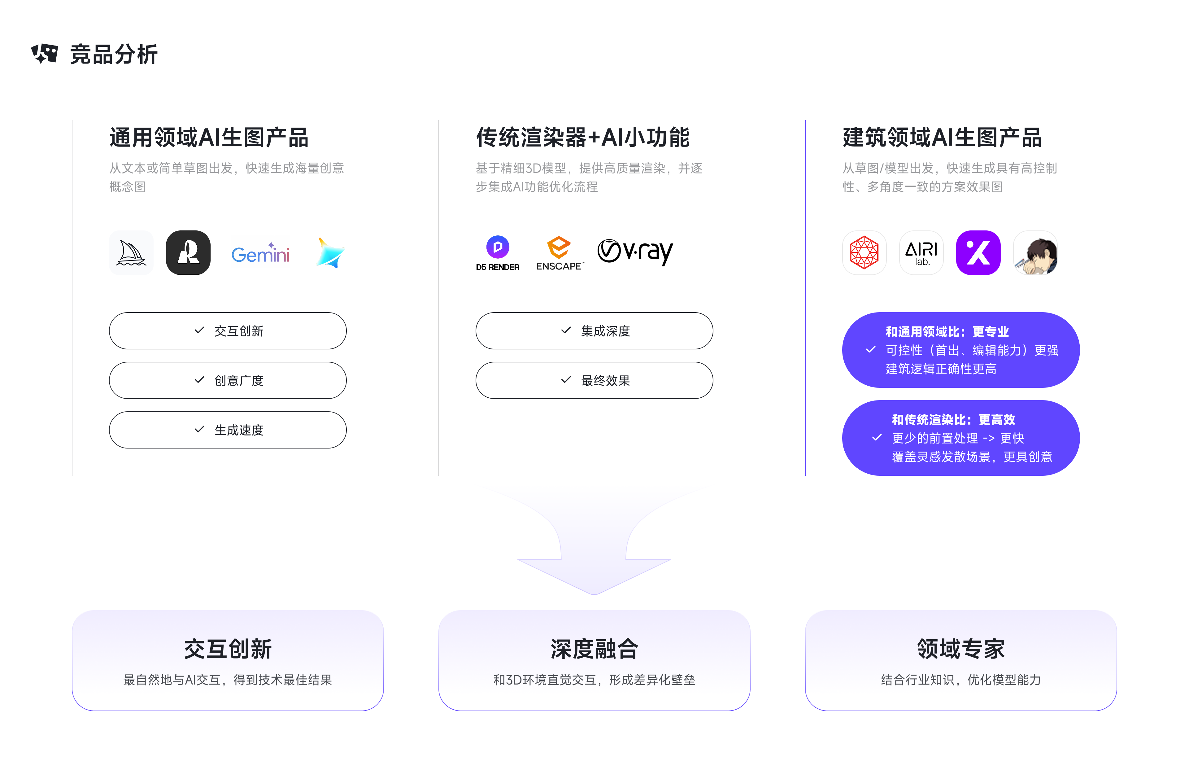 CONCETTO AI灵感渲染 5