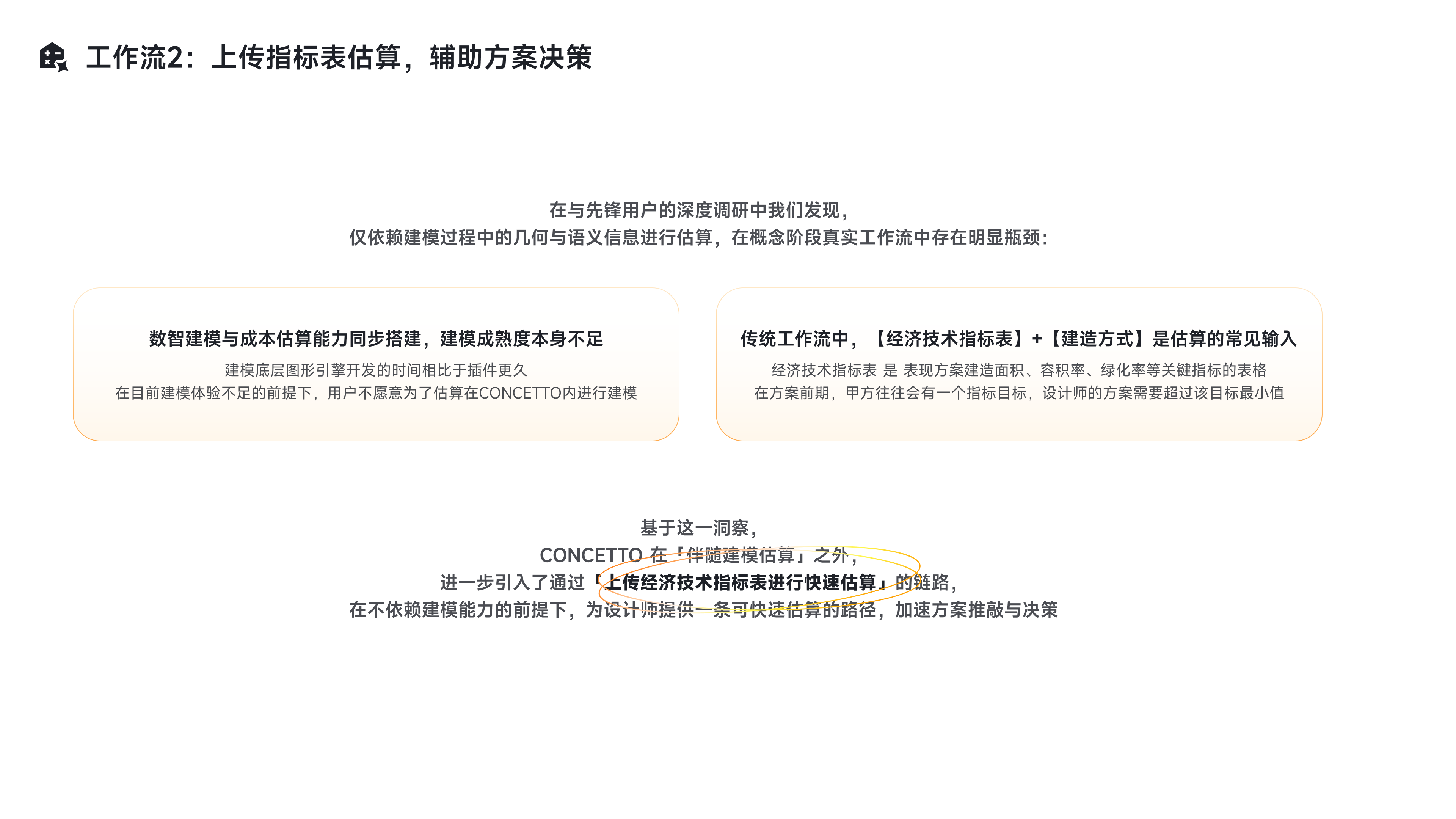 CONCETTO AI成本估算 11