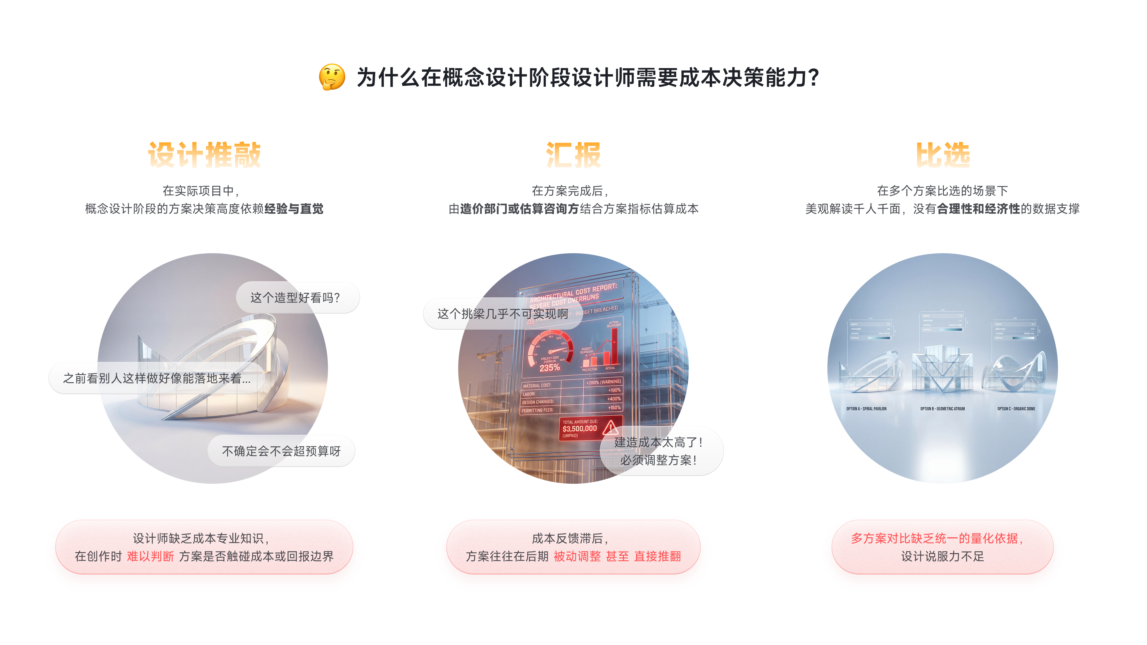 CONCETTO AI成本估算 2