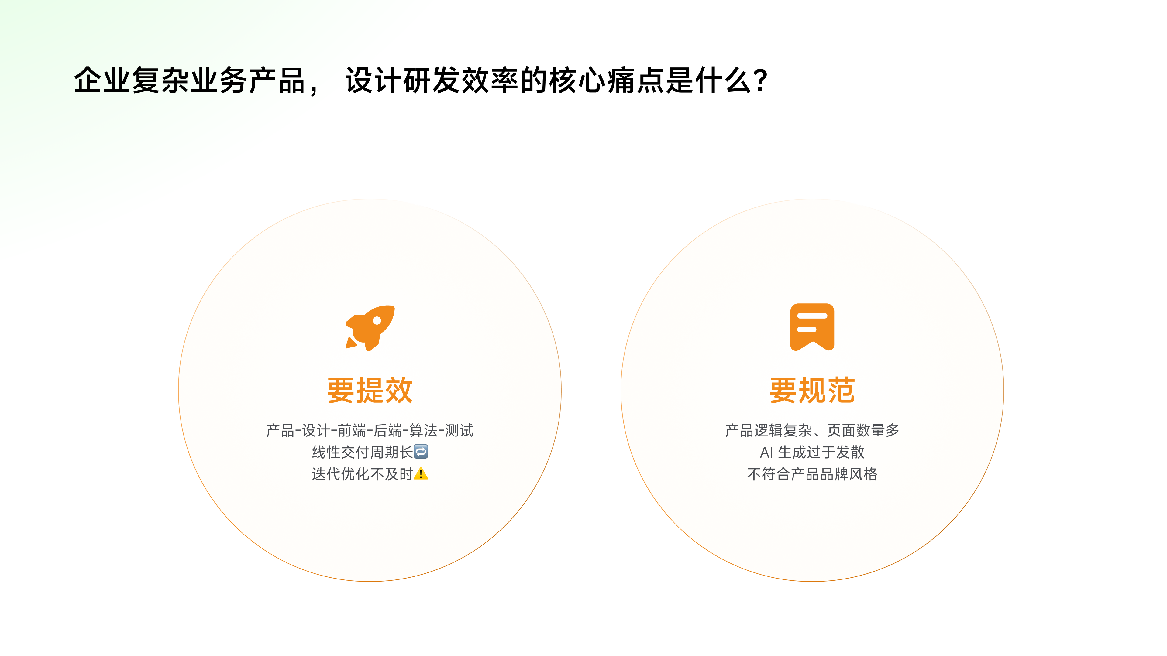 CONCETTO Vibe Coding提效设计 2